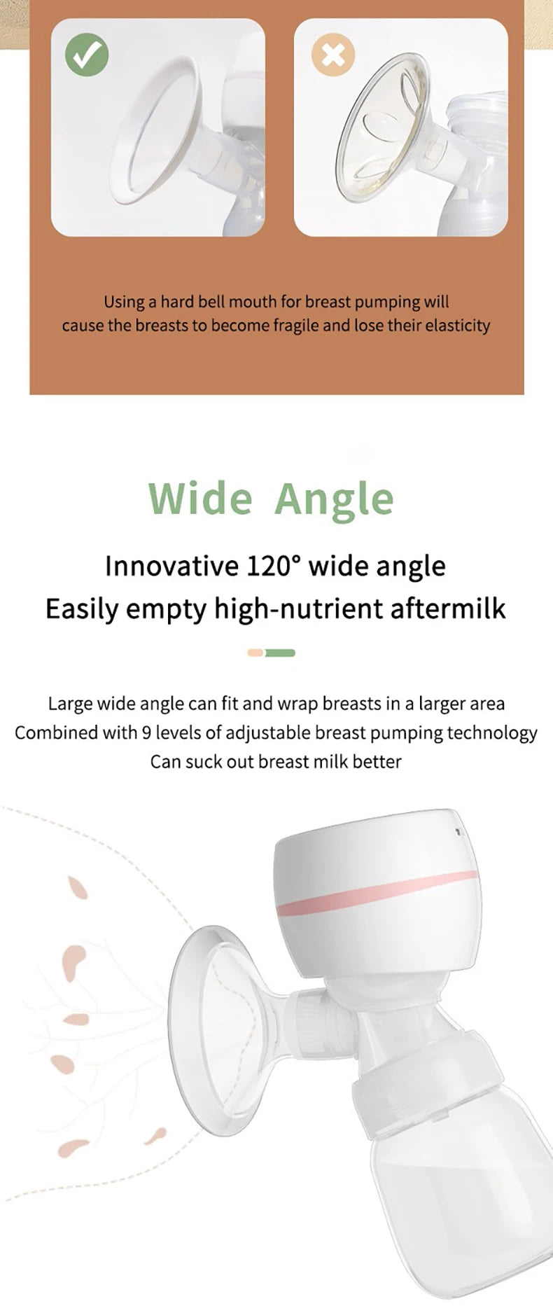 Intelligent Integrated High Suction Electric Breast Pump