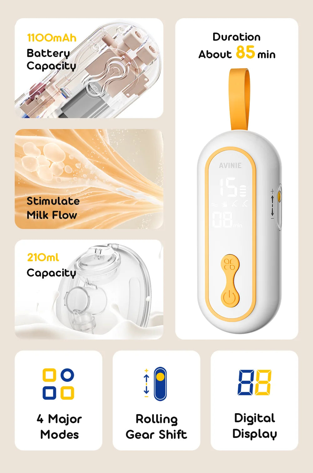 Dr.Isla Portable Hands-Free Double Electric Breast Pump