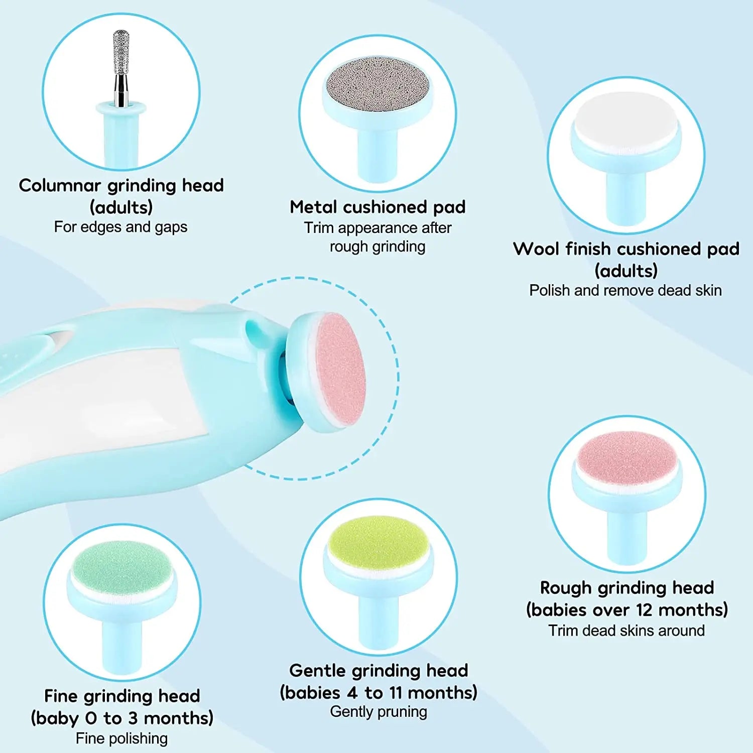 Dr. Isla Electric Baby Nail Clipper with LED Light & 4-Speed Adjustment