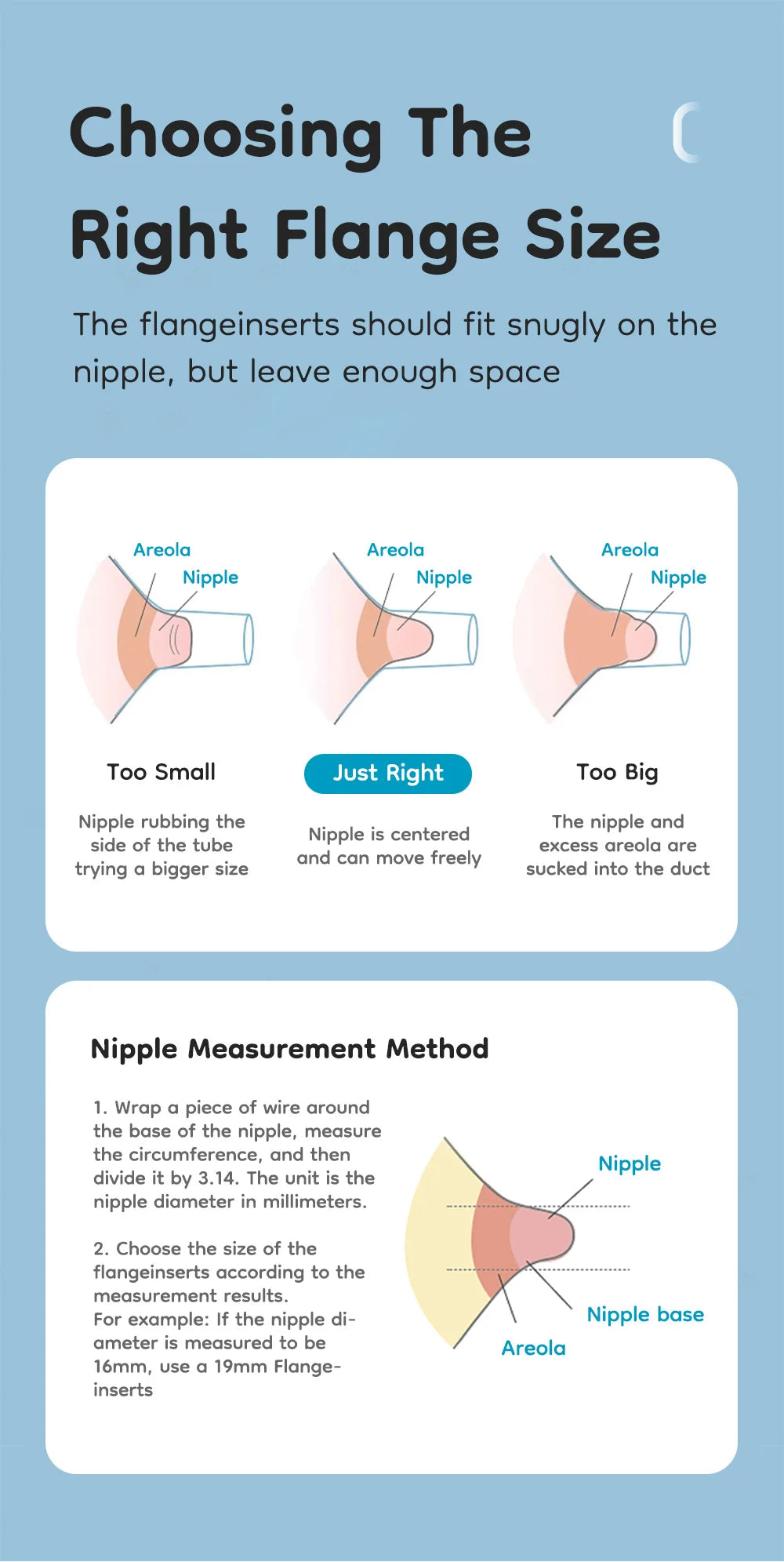 Silicone Flange Inserts for Breast Pumps