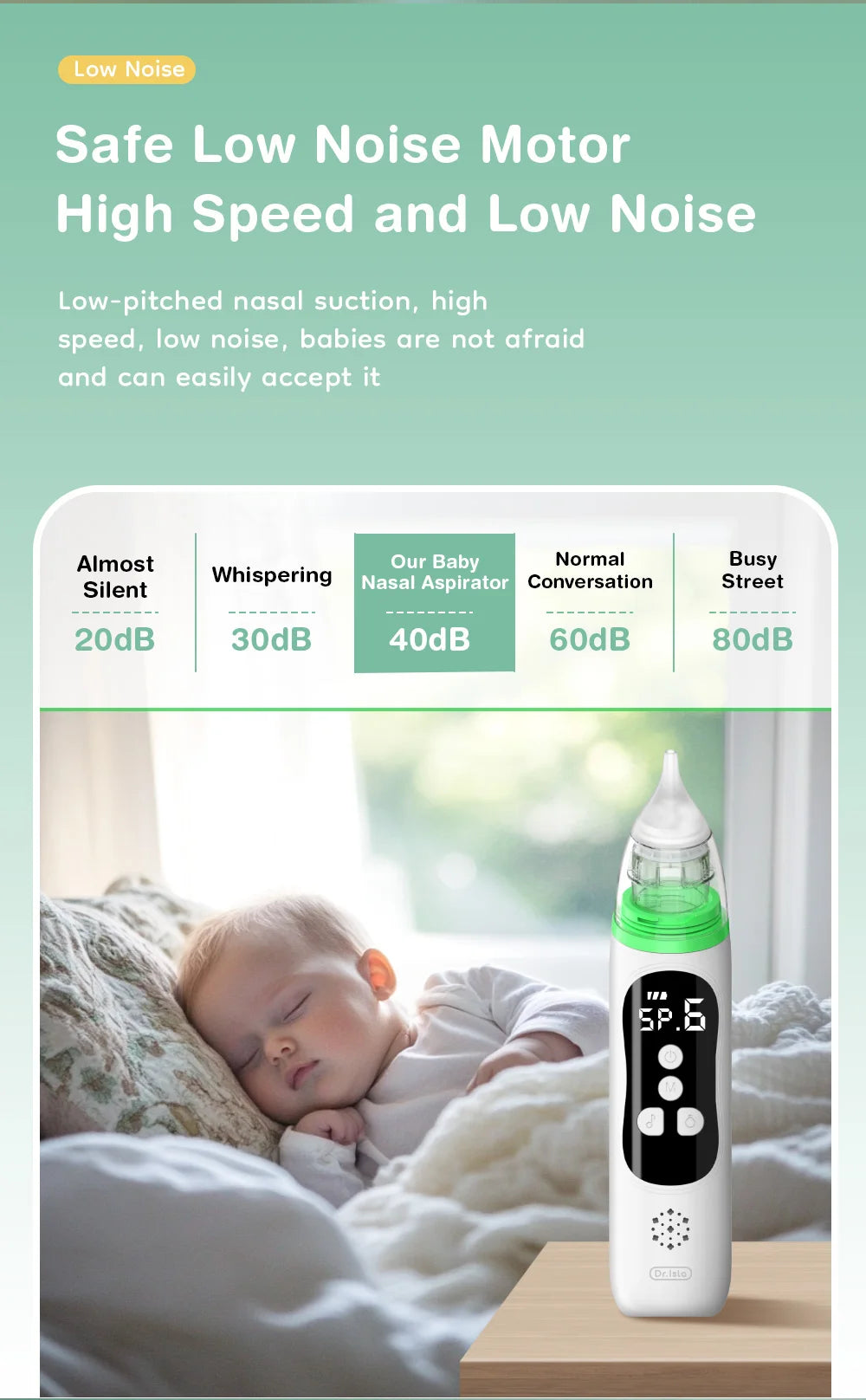 Dr. Isla Electric Nasal Aspirator for Newborns & Infants