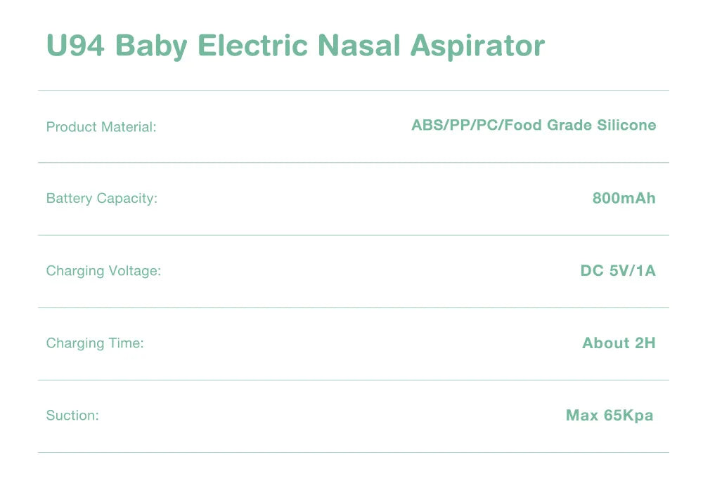 Dr. Isla Electric Nasal Aspirator for Newborns & Infants